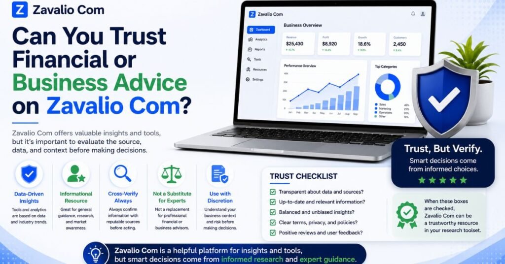 Zavalio Com Review 2026: Is It Legit, Safe, or a Scam? 6 Can You Trust Financial or Business Advice on Zavalio Com?