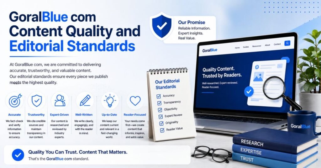 GoralBlue com Review 2026: Website Overview, Safety, and Credibility 5 GoralBlue com Content Quality and Editorial Standards