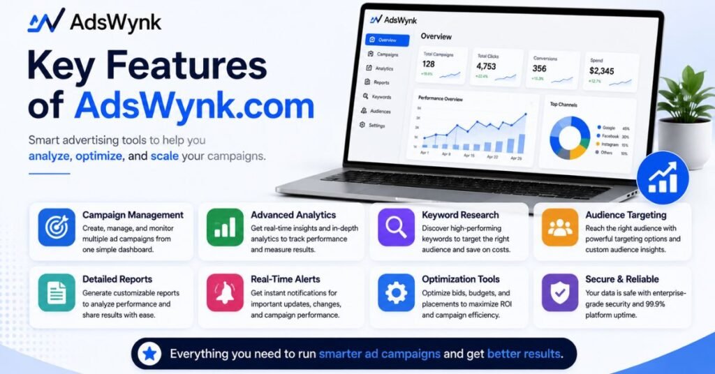 AdsWynk.com Review 2026: Is It Legit, Safe, or Worth Using? 2 Key Features of AdsWynk.com