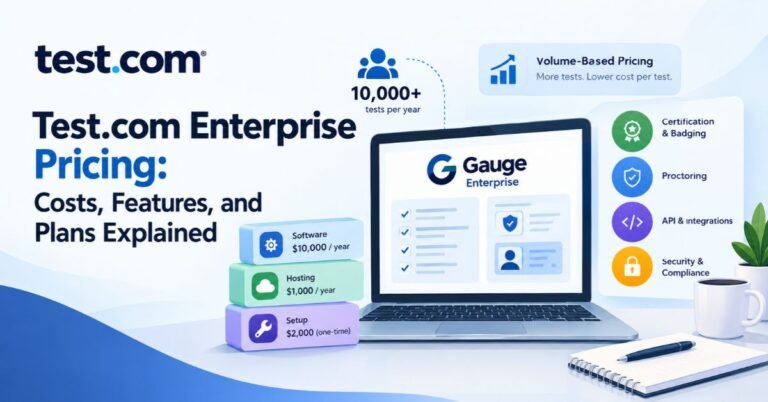 Test.com Enterprise Pricing