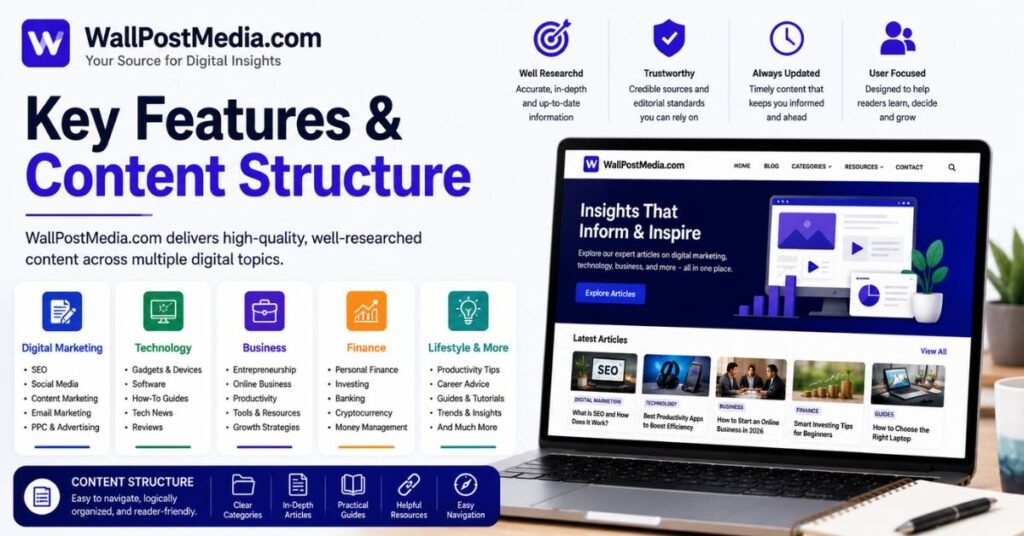 WallPostMedia com Review 2026: Is It Legit, Safe, and Worth Using? 2 WallPostMedia.com Key Features and Content Structure
